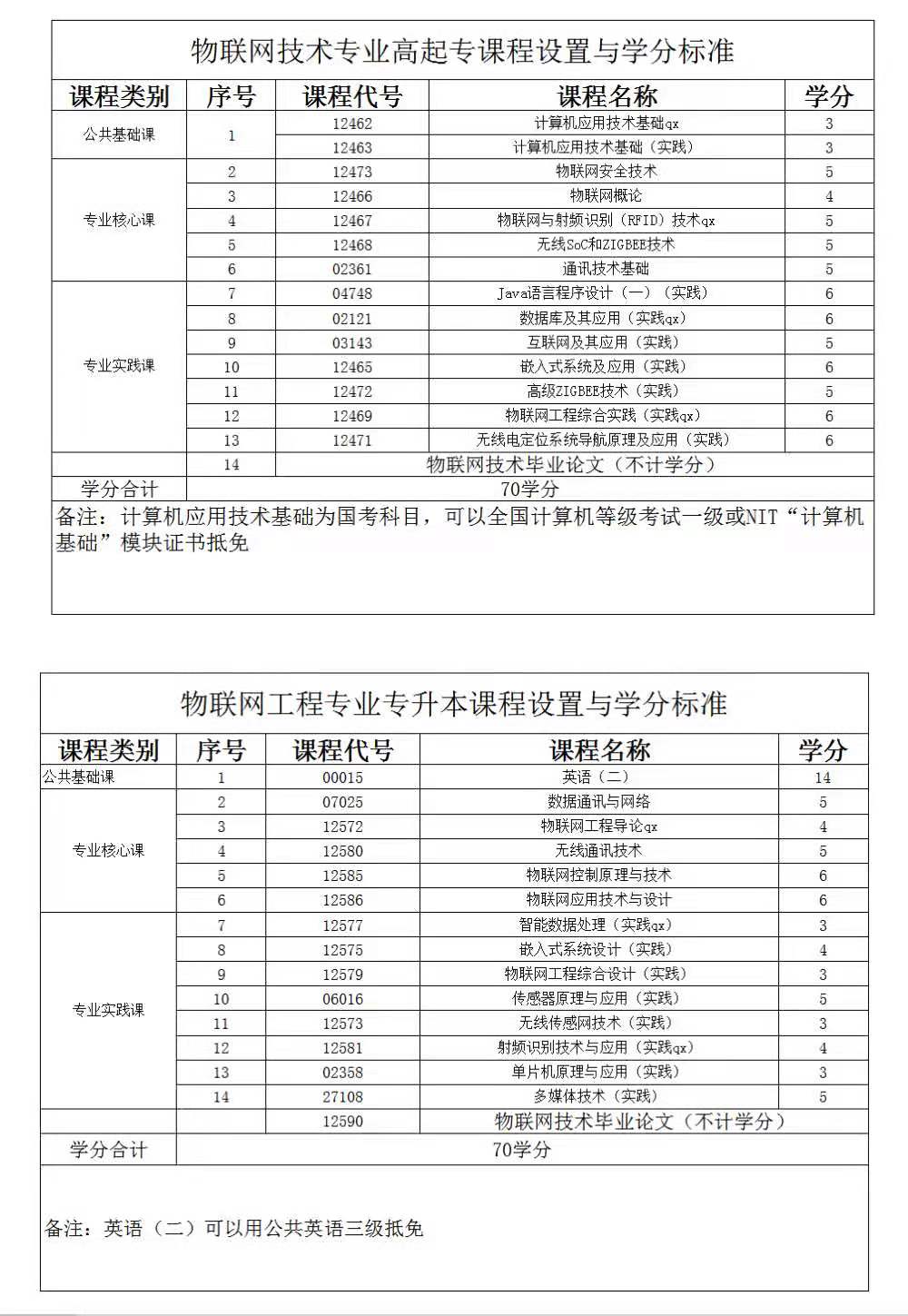 &#21326;&#20159;&#24179;&#21488;&#95;&#21326;&#20159;&#40;&#20013;&#22269;&#41;
