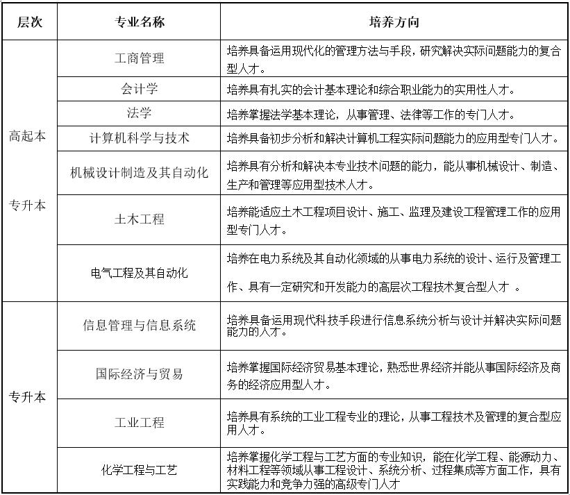 &#21326;&#20159;&#24179;&#21488;&#95;&#21326;&#20159;&#40;&#20013;&#22269;&#41;