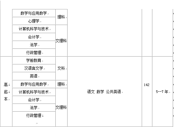 &#21326;&#20159;&#24179;&#21488;&#95;&#21326;&#20159;&#40;&#20013;&#22269;&#41;