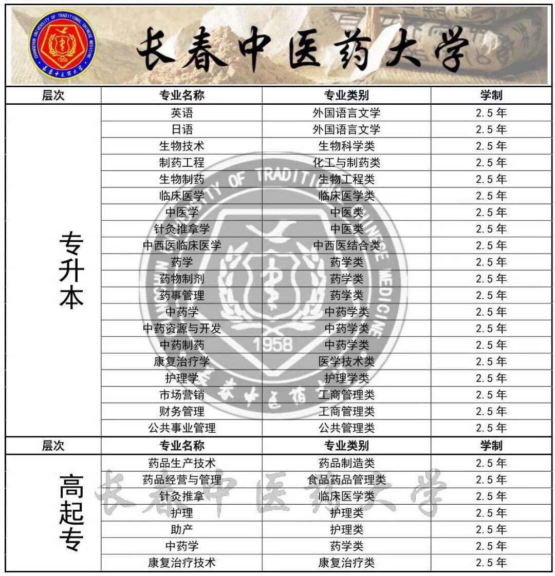 &#21326;&#20159;&#24179;&#21488;&#95;&#21326;&#20159;&#40;&#20013;&#22269;&#41;