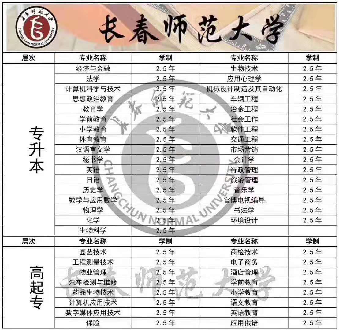 &#21326;&#20159;&#24179;&#21488;&#95;&#21326;&#20159;&#40;&#20013;&#22269;&#41;